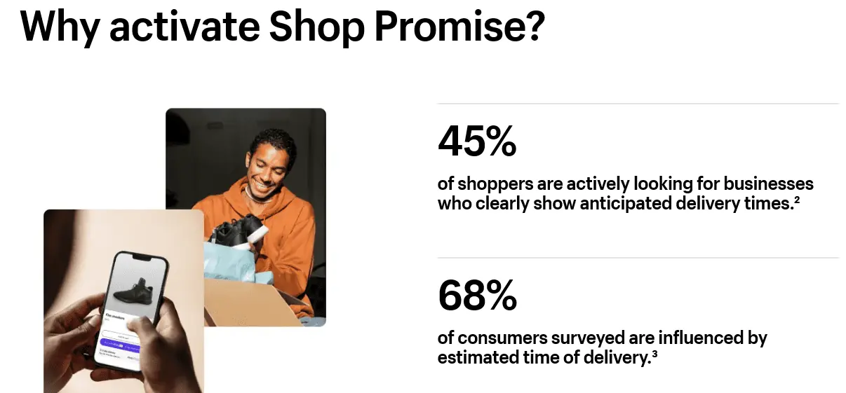 activate shop promise